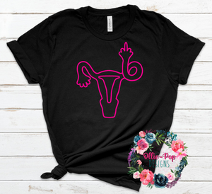 Uterus Middle Finger